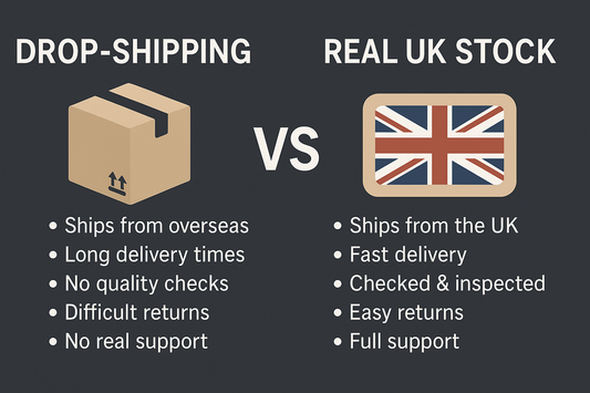 Drop-shipping RC cars explained - long wait times and poor customer service