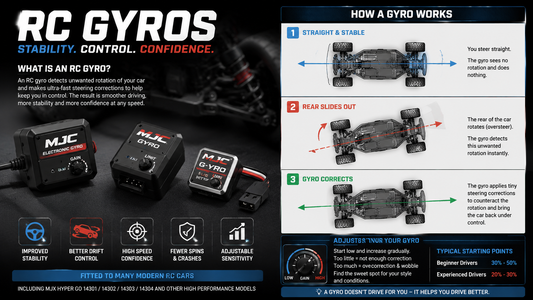 What Is an RC Car Gyro? A Complete Beginner’s Guide
