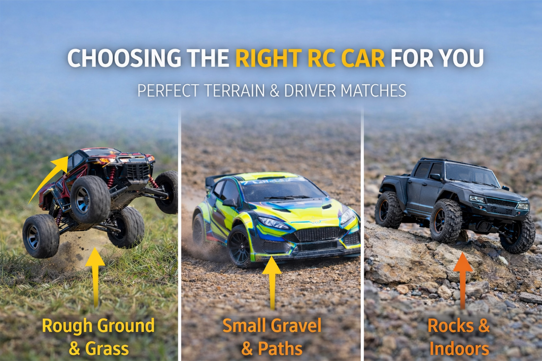 Choosing the Right RC Car: Matching the Model to the Driver, Terrain and Driving Style