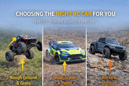 Choosing the Right RC Car: Matching the Model to the Driver, Terrain and Driving Style